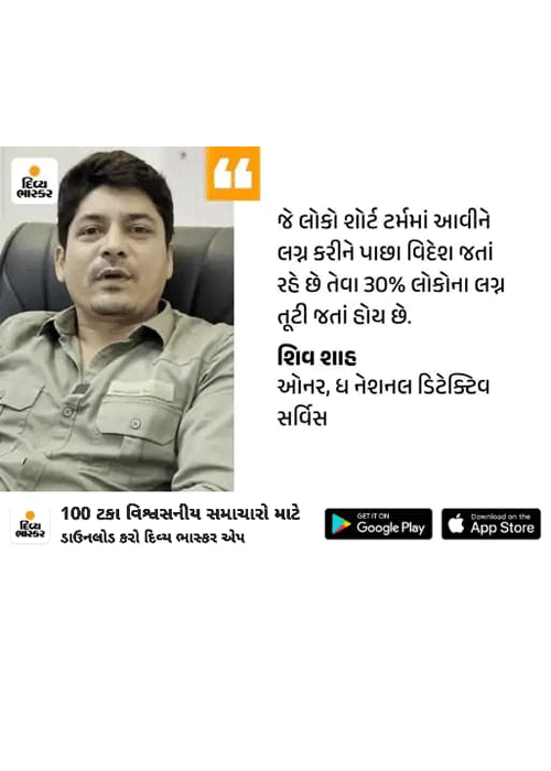 Corporate Investigation Services in Ahmedabad